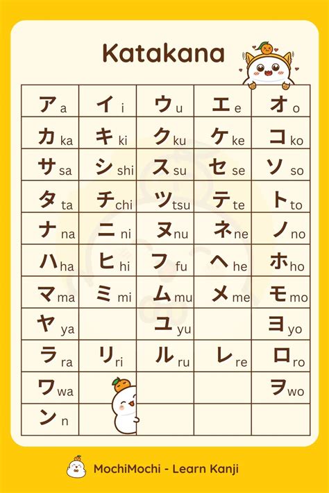Katakana .